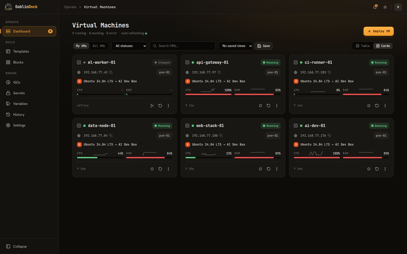 GoblinDock screenshot: dashboard