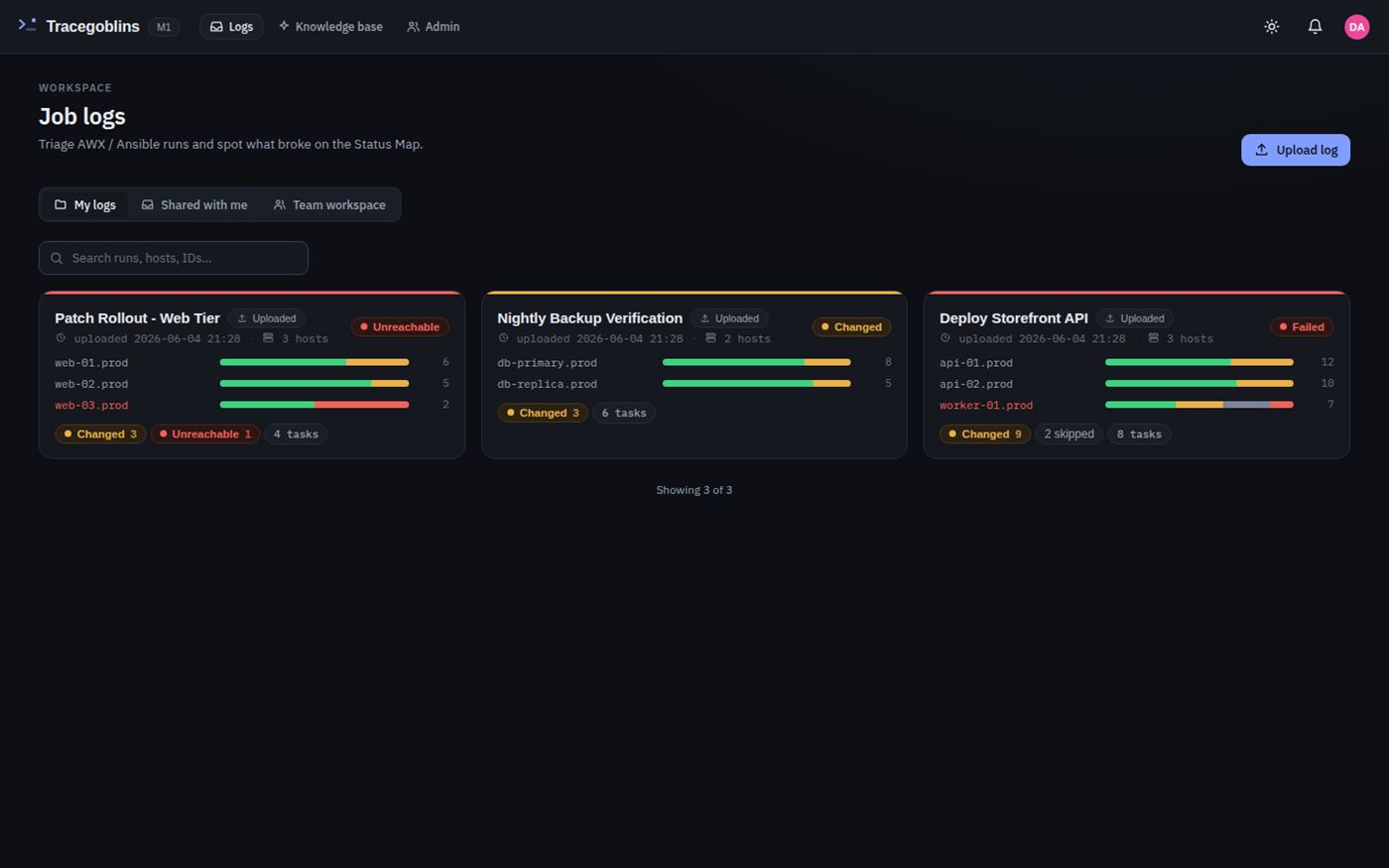 TraceGoblins screenshot: dashboard