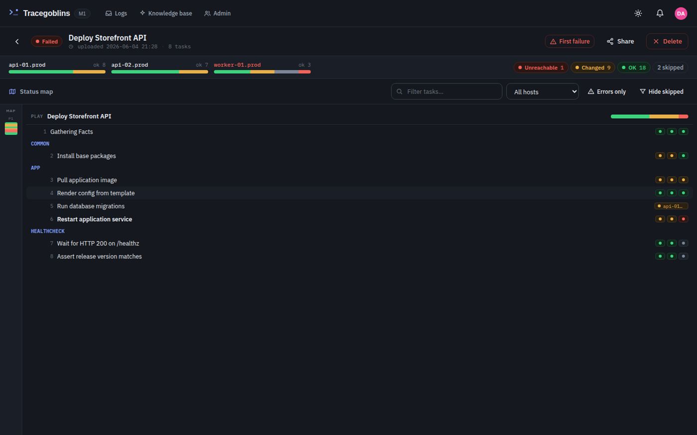 TraceGoblins screenshot: status map